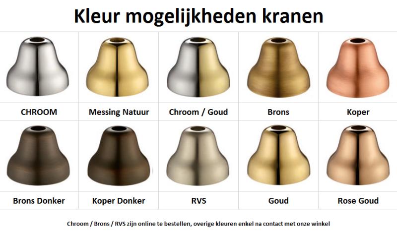 Setul clasic de duș PB cu coloană de duș telescopică și duș de ploaie, montat pe suprafață, bronz 1208854882.