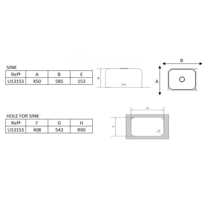 Banka Detroit Chiuvetă din oțel inoxidabil 543 x 408 mm Submontare 1208970078