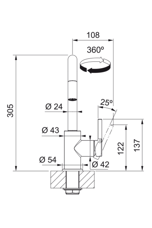 Franke Lina U Baterie de bucătărie neagră cu gât extensibil 115.0728.477